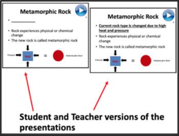 Rock Types and the Rock Cycle - Earth Science -Google Slides & PowerPoint Lesson, image 4