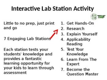 The Rock Cycle Lab Station Activity | 7 Hands-on Activities | Rock Layers, image 2