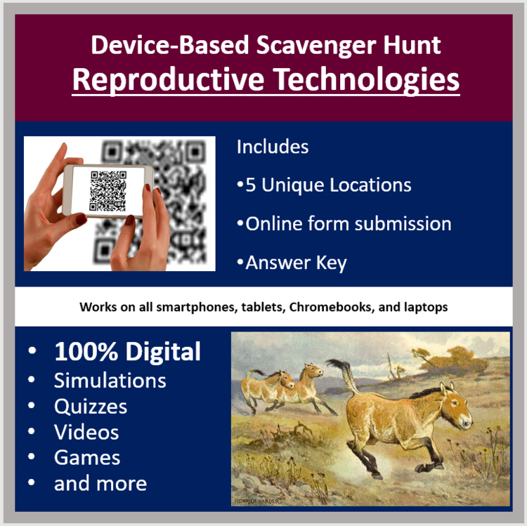 Reproductive Technologies Digital Scavenger Hunt Activity | In vitro, Cloning