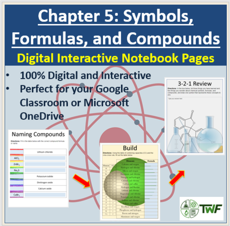 Chemical Symbols, Formulas, and Compounds - Digital Interactive Notebook Pages
