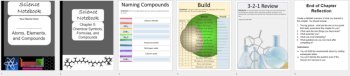 Chemical Symbols, Formulas, and Compounds - Digital Interactive Notebook Pages, image 4