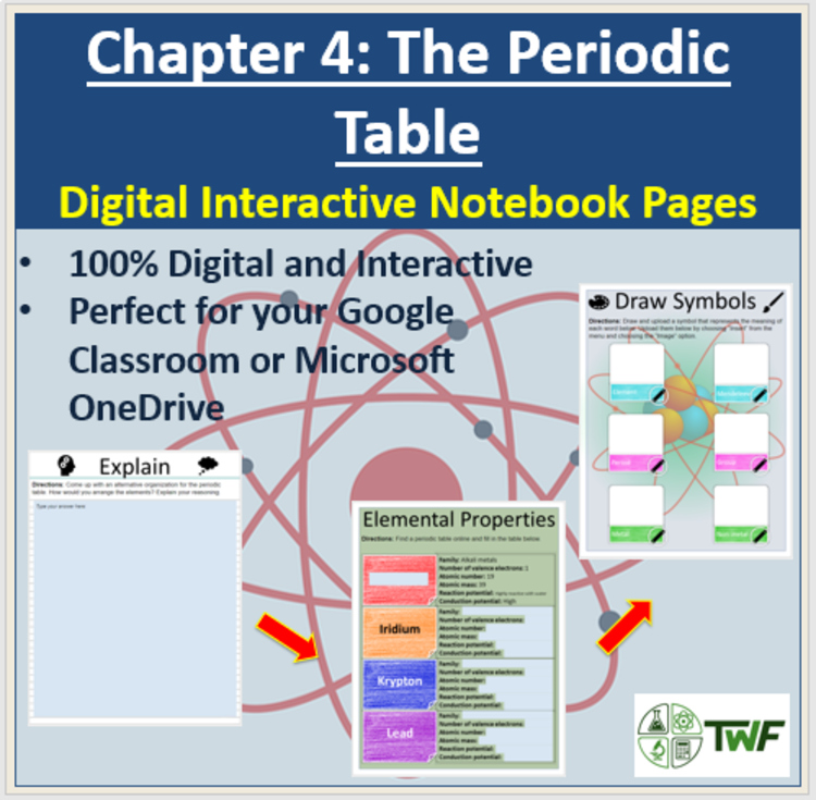 The Periodic Table - Digital Interactive Notebook Pages