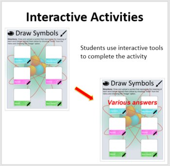 The Periodic Table - Digital Interactive Notebook Pages, image 2