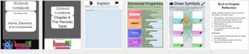 The Periodic Table - Digital Interactive Notebook Pages, image 4