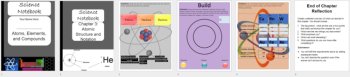 Atomic Structure and Notation - Digital Interactive Notebook Pages, image 4