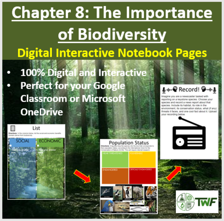 The Importance of Biodiversity - Digital Interactive Notebook Pages