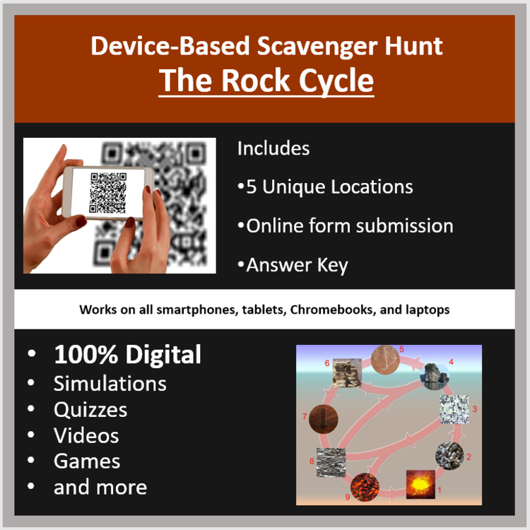 The Rock Cycle – Digital Scavenger Hunt Activity | How Rocks are Formed