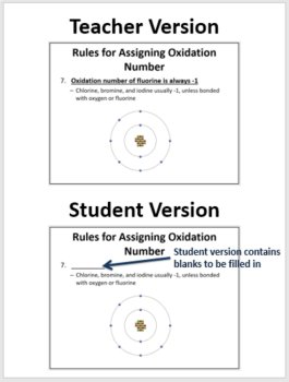 Oxidation Numbers Lesson | Oxidation-Reduction Reactions | Chemistry Lesson, image 2