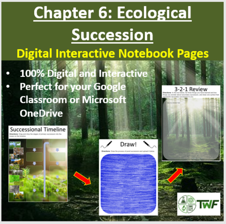 Ecological Succession - Digital Interactive Notebook Pages