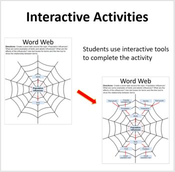 Population Influences Within Ecosystems - Digital Interactive Notebook Pages, image 2