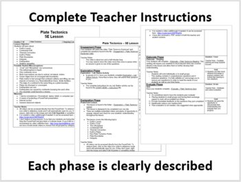 Tectonic Plates 5E Lesson Bundle | Plate Tectonics, Continental Drift, image 2