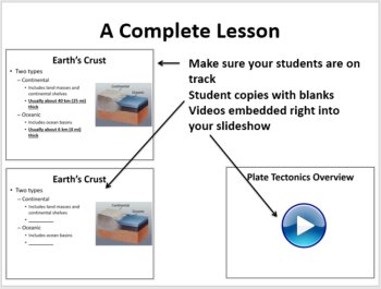 Tectonic Plates 5E Lesson Bundle | Plate Tectonics, Continental Drift, image 3