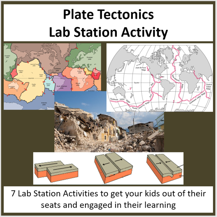 Tectonic Plates Lab Station Activity | 7 Hands-on Activities | Plate Tectonics