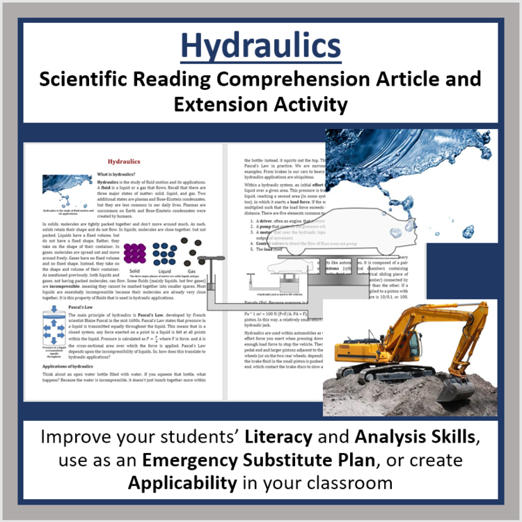 Hydraulics Reading Comprehension Article | Pascal's Law, Worksheet Grade 8 & Up