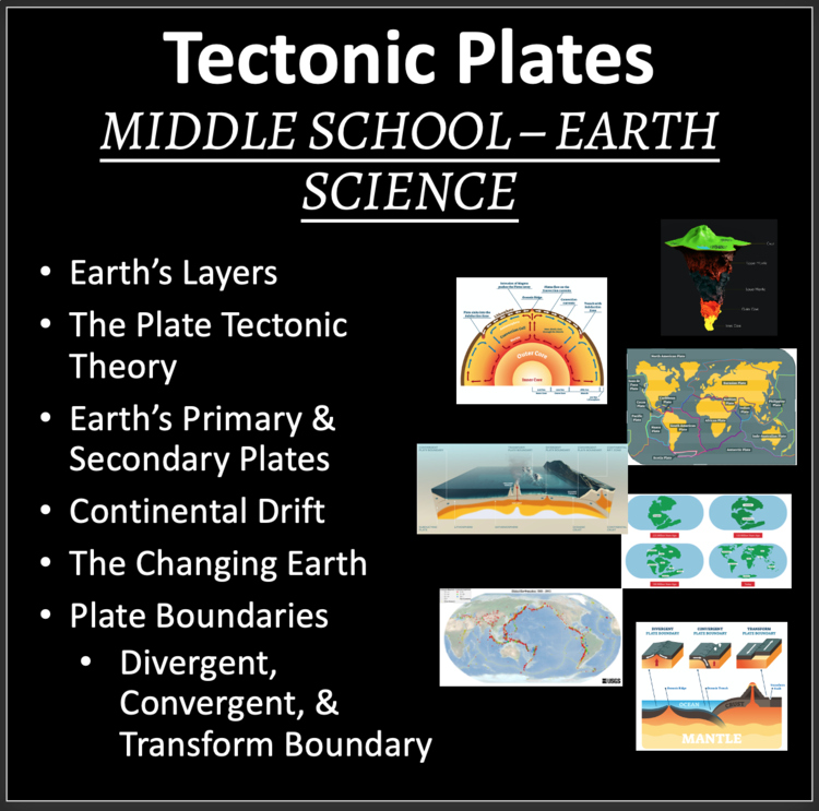 Tectonic Plates Earth Science Lesson | Plate Tectonics | 6th, 7th, 8th Grade