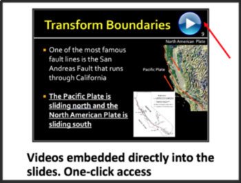 Tectonic Plates Earth Science Lesson | Plate Tectonics | 6th, 7th, 8th Grade, image 3