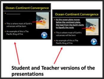 Tectonic Plates Earth Science Lesson | Plate Tectonics | 6th, 7th, 8th Grade, image 4