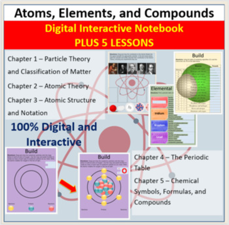 Atoms, Elements, and Compounds Unit - Digital Interactive Notebook + 5 Lessons