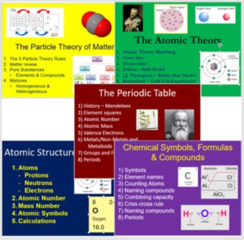 Atoms, Elements, and Compounds Unit - Digital Interactive Notebook + 5 Lessons, image 4