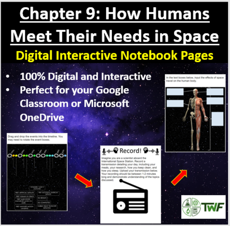 How Humans Meet Their Needs in Space - Digital Interactive Notebook Pages