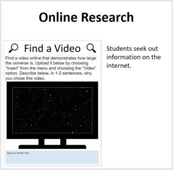 The Immensity of the Universe - Digital Interactive Notebook Pages, image 2