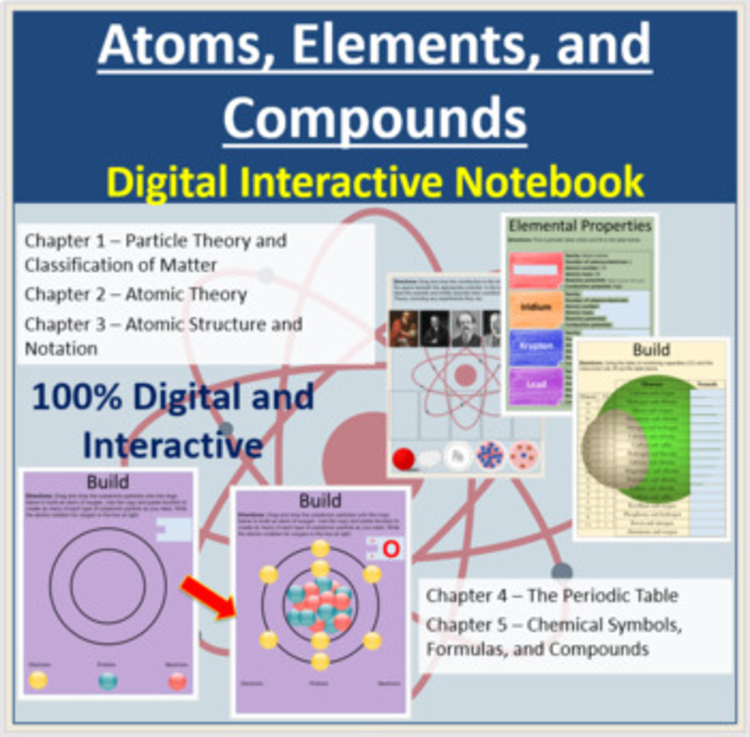 Atoms, Elements, and Compounds - Digital Interactive Notebook Bundle