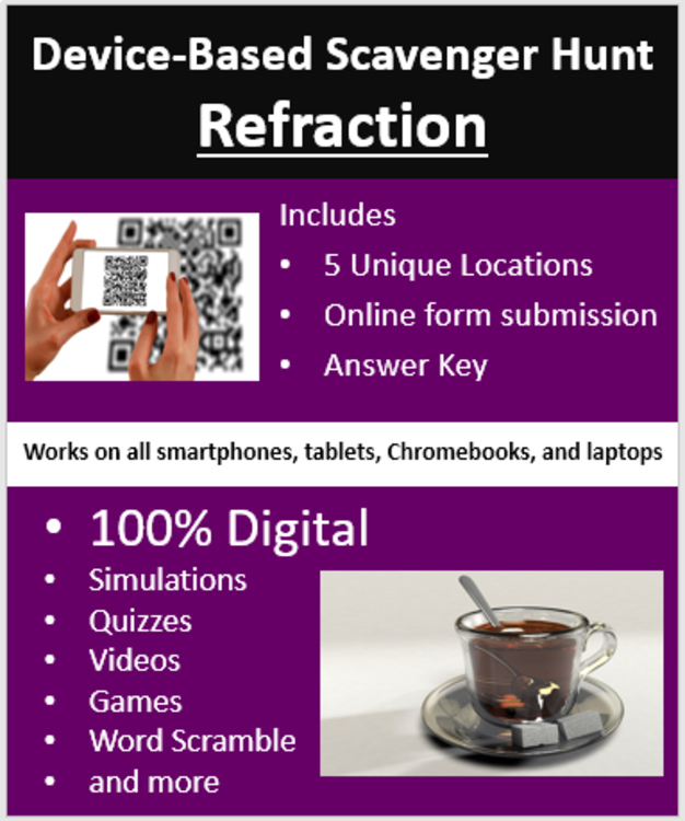 Refraction – A Digital Scavenger Hunt Activity | Refraction, Snell's Law, Optics