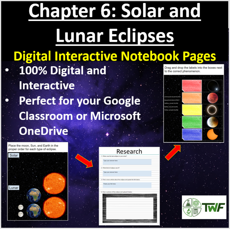 Solar and Lunar Eclipses - Digital Interactive Notebook Pages