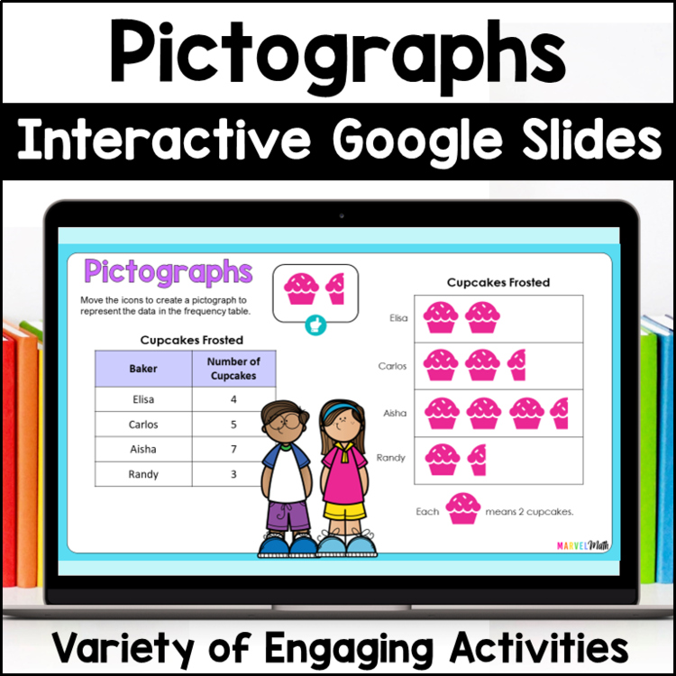 Pictograph Practice - Google Slides Activity - TEKS 3.8A 3.8B - 3.MD.3
