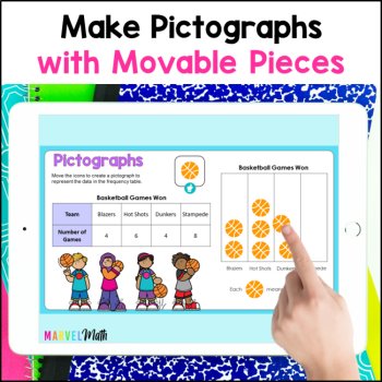Pictograph Practice - Google Slides Activity - TEKS 3.8A 3.8B - 3.MD.3, image 2