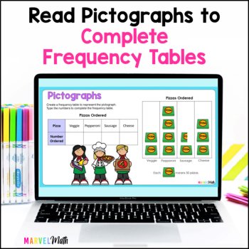 Pictograph Practice - Google Slides Activity - TEKS 3.8A 3.8B - 3.MD.3, image 3