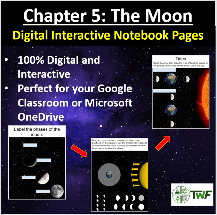 The Moon  - Digital Interactive Notebook Pages