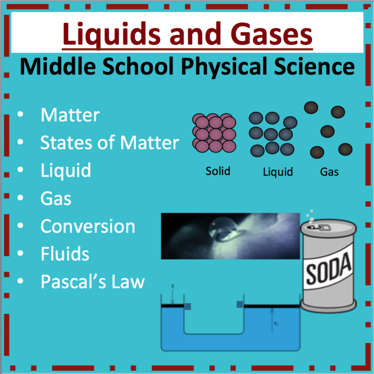Liquids and Gases Lesson | States of Matter, Pascal’s Law | 6th, 7th, 8th Grade