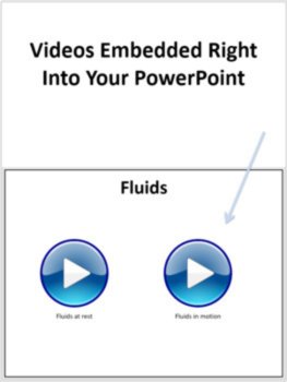 Liquids and Gases Lesson | States of Matter, Pascal’s Law | 6th, 7th, 8th Grade, image 2