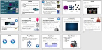 Liquids and Gases Lesson | States of Matter, Pascal’s Law | 6th, 7th, 8th Grade, image 4