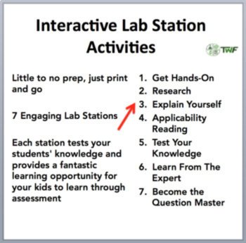 Chemistry Activities Bundle - 10 Popular Lab Stations & Digital Scavenger Hunts, image 2