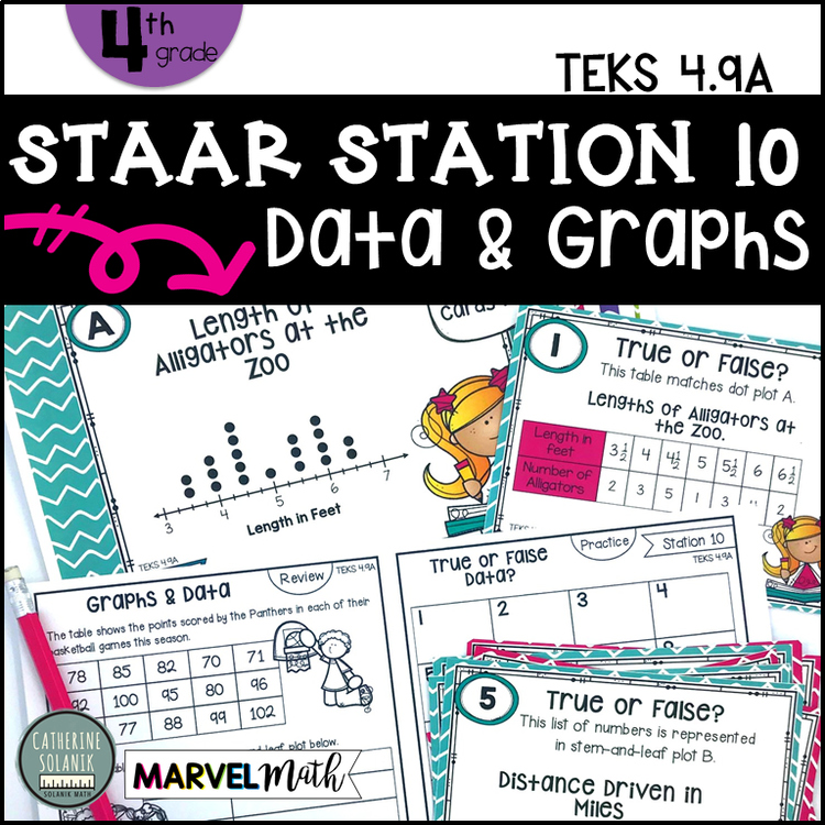 4th Grade STAAR STATION 10: GRAPHS & DATA TEKS 4.9A