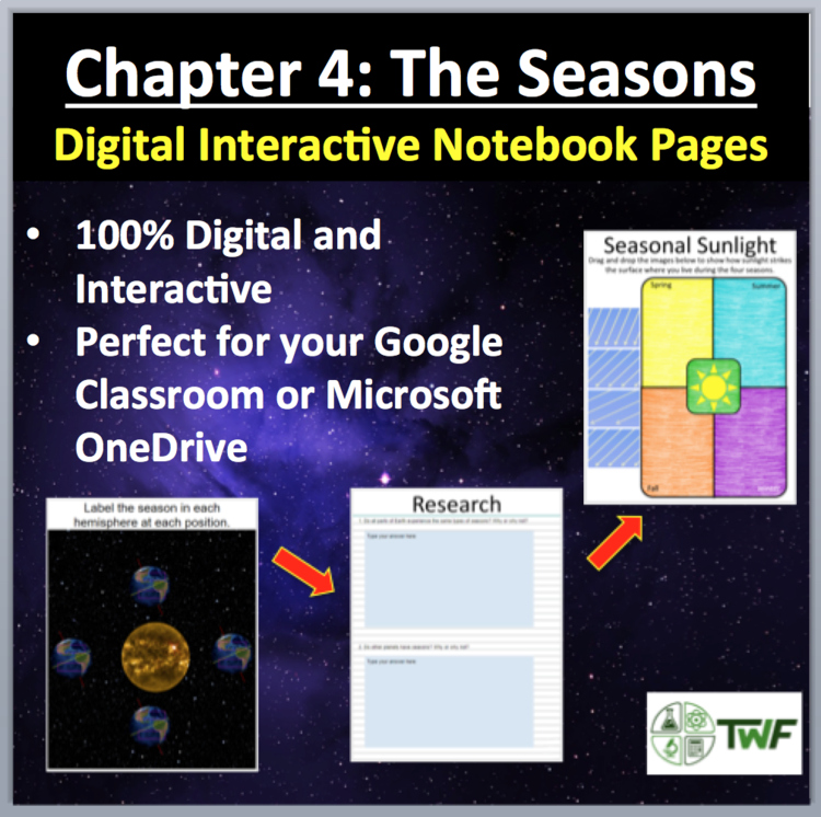 The Seasons  - Digital Interactive Notebook Pages