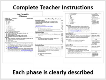 How Planes Fly 5E Lesson Bundle | How Thrust, Drag, Lift, & Weight Create Flight, image 2