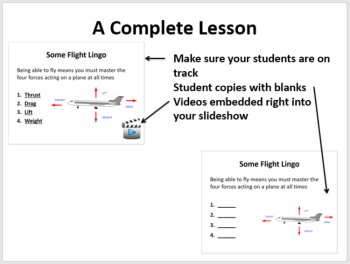 How Planes Fly 5E Lesson Bundle | How Thrust, Drag, Lift, & Weight Create Flight, image 3