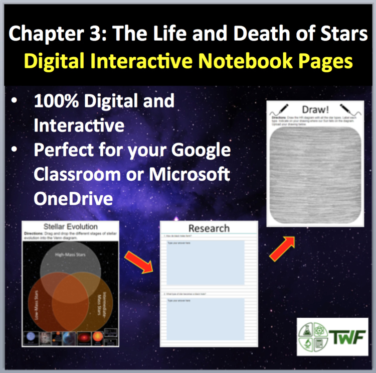 The Life and Death of Stars - Digital Interactive Notebook Pages
