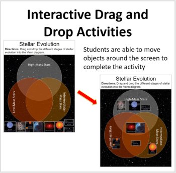 The Life and Death of Stars - Digital Interactive Notebook Pages, image 2