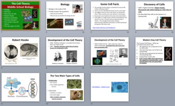 The Cell Theory - A Middle School Biology Lesson, image 4