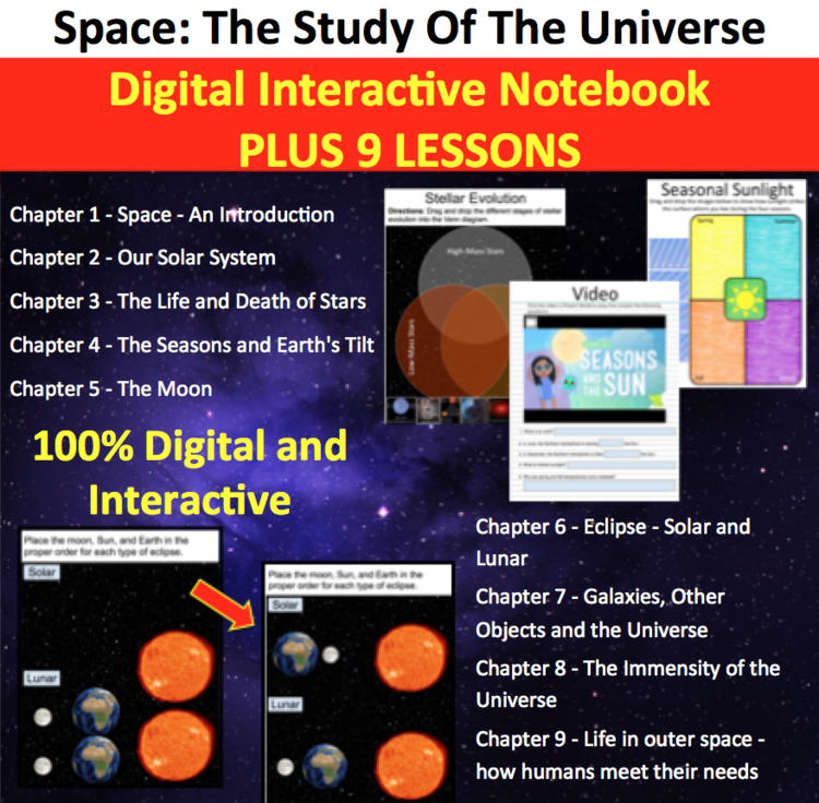 Space Unit Bundle - Complete Digital Interactive Notebook PLUS 9 Lessons