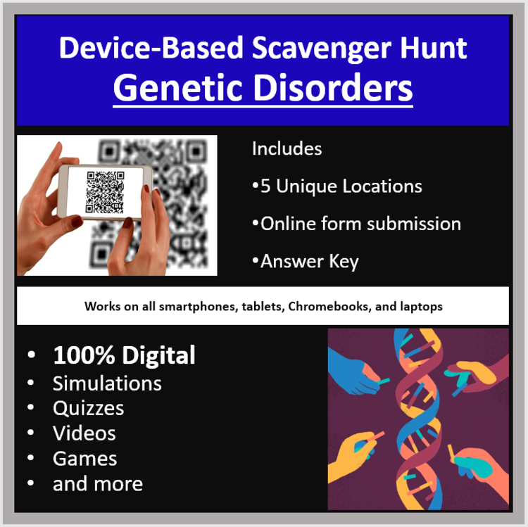 Genetic Disorders Digital Scavenger Hunt Activity | Gene editing, Huntingtons