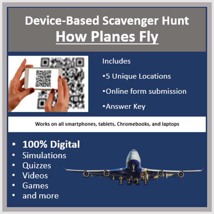How Planes Fly Digital Scavenger Hunt Activity | Flight, Wright brothers