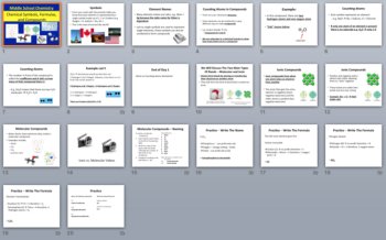 Chemical Symbols, Formulas, and Compounds Lesson - A Middle School Introduction, image 4