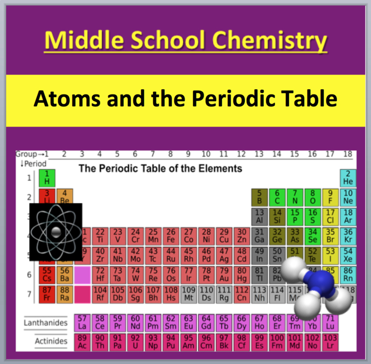 Atoms and the Periodic Table Lesson | 6th, 7th, 8th Grade | Atomic Model