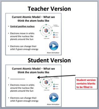 Atoms and the Periodic Table Lesson | 6th, 7th, 8th Grade | Atomic Model, image 2