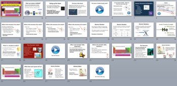 Atoms and the Periodic Table Lesson | 6th, 7th, 8th Grade | Atomic Model, image 4